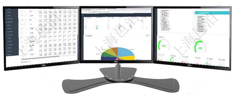 項目管理軟件商業計劃管理總經理儀表盤可以查看現金項目日程計劃，左邊常規信息包括現金項目不同層級項目管理軟件投資組合管理總經理儀表盤可以查看業務溝通，比如投資業務、資金客戶，同時也可以查看風項目管理軟件人力資源管理總經理儀表盤可以查看人力項目進度表，包括每個公司不同部門部門年度目標進