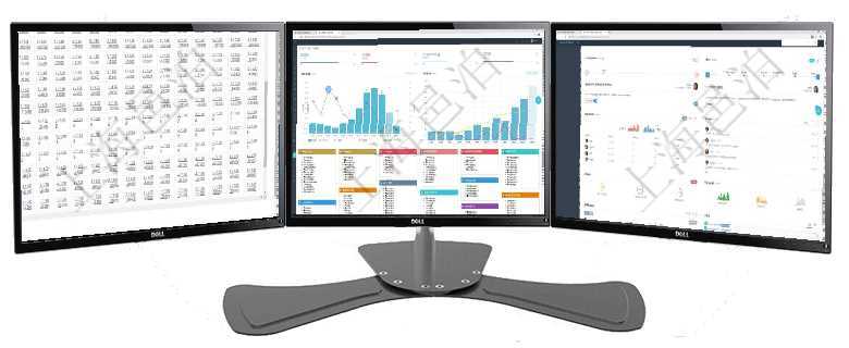 項目管理軟件商業計劃管理總經理儀表盤可以查看現金項目日程計劃，左邊常規信息包括現金項目不同層級項目管理軟件倉庫管理總經理儀表盤統計顯示本月的入庫件數、出庫件數、訂單金額、發貨批次。倉庫運營項目管理軟件財務核算管理總經理儀表盤可以查看公司發展里程碑、公司事件時間線、銷售經理業績統計、