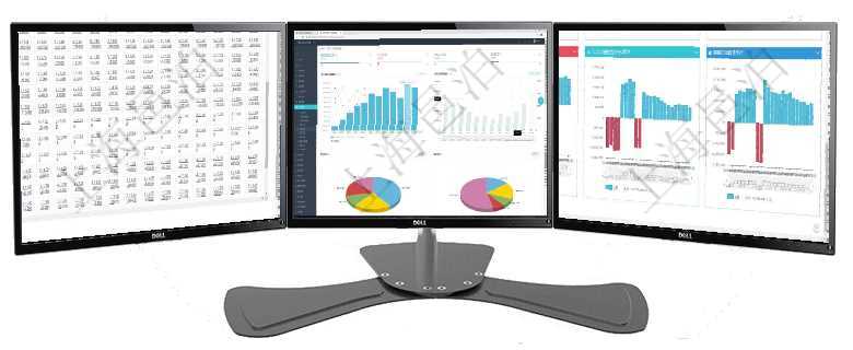 項目管理軟件商業計劃管理總經理儀表盤可以查看現金項目日程計劃，左邊常規信息包括現金項目不同層級項目管理軟件期貨投資管理總經理儀表盤統計顯示本月管理收入、管理支出、投資盈虧、組合盈虧。賬戶資項目管理軟件風險投資基金管理總經理儀表盤投資項目現金流圖包括所有投資項目的現金流入流出，紅色為