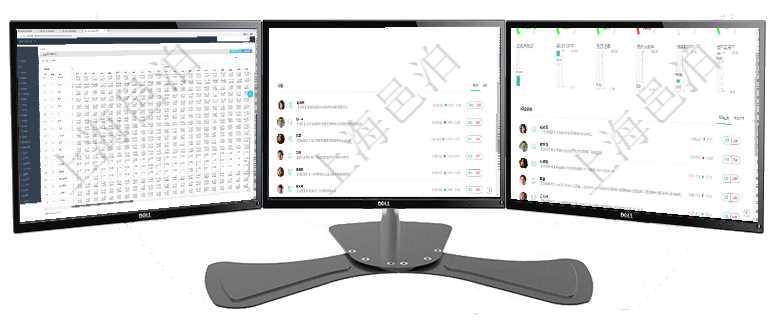項目管理軟件商業計劃管理總經理儀表盤可以查看現金項目日程計劃，左邊常規信息包括現金項目不同層級項目管理軟件現貨管理總經理儀表盤可以查看1個月項目、1個月收入、1個月投資、1個月簽約、1年月項目管理軟件現貨管理總經理儀表盤可以查看1個月日均采購、1個月日均銷售、1個月日均貨運、1個月