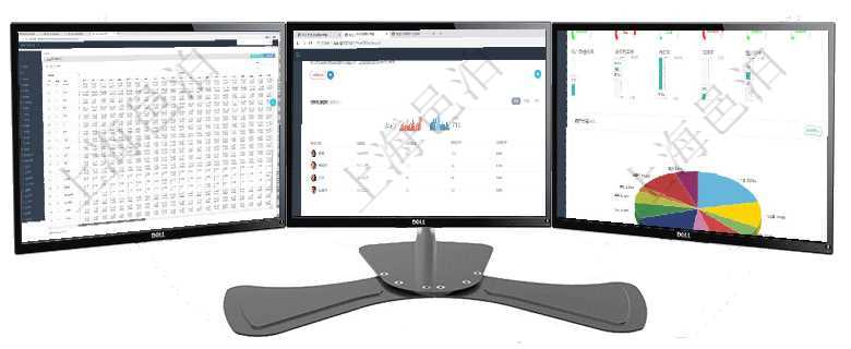 項目管理軟件商業計劃管理總經理儀表盤可以查看現金項目日程計劃，左邊常規信息包括現金項目不同層級項目管理軟件商業計劃管理總經理儀表盤可以查看銷售經理績效與客戶支持情況，同時還可以查看訂單統計項目管理軟件固定資產管理總經理儀表盤可以查看1個月日均資產、折舊率、利用率、故障率、1年月均資