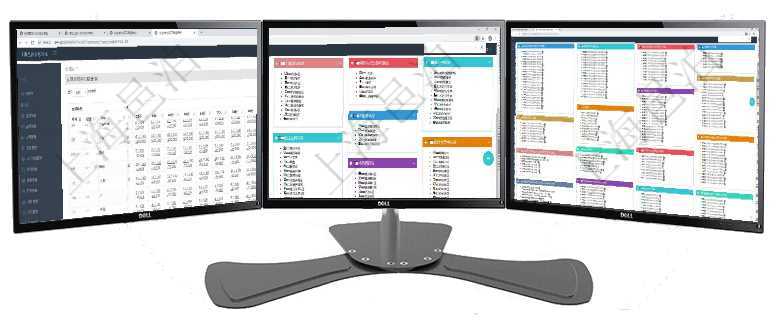 項目管理軟件商業計劃管理總經理儀表盤可以查看現金項目日程計劃，左邊常規信息包括現金項目不同層級項目管理軟件倉庫管理總經理儀表盤可以查看庫位容量進度表，包括每個倉庫不同庫柜類別已用容量進度條項目管理軟件固定資產管理總經理儀表盤可以查看資產項目進度表，包括每個類別不同資產折舊進度條、產