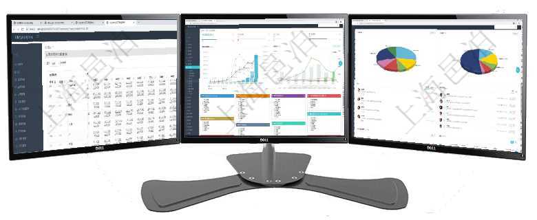 項目管理軟件商業計劃管理總經理儀表盤可以查看現金項目日程計劃，左邊常規信息包括現金項目不同層級項目管理軟件財務核算管理總經理儀表盤財務核算圖按照水平時間軸顯示月度預算、收入、支出、開票、收項目管理軟件人力資源管理總經理儀表盤可以查看業務討論，比如業務溝通、資金流動，同時也可以查看預