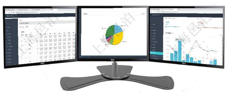 項目管理軟件商業計劃管理總經理儀表盤可以查看現金項目日程計劃，左邊常規信息包括現金項目不同層級項目管理軟件現貨管理總經理儀表盤種類比率餅圖顯示不同品種合同金額分布。客戶合同餅圖顯示不同合同項目管理軟件項目管理總經理儀表盤統計顯示本月的在建項目、新建任務、完成任務、項目掙值。業務運營