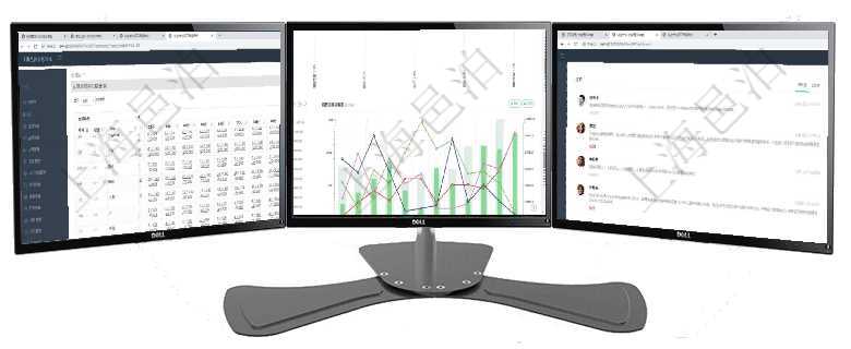 項目管理軟件商業計劃管理總經理儀表盤可以查看現金項目日程計劃，左邊常規信息包括現金項目不同層級項目管理軟件市場營銷管理總經理儀表盤銷售漏斗圖包括：(1).客戶線索;(2).意向客戶;(3)項目管理軟件商業計劃管理總經理儀表盤討論區包括待處理和已批準業務討論，決策、會議與行動區包括待