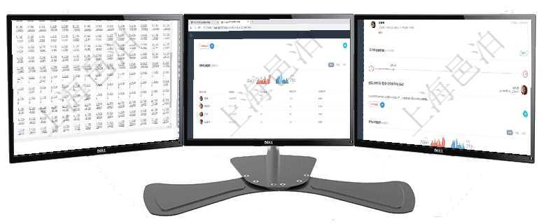 項目管理軟件商業計劃管理總經理儀表盤可以查看現金項目日程計劃，左邊常規信息包括現金項目不同層級項目管理軟件訂單管理總經理儀表盤可以按照地圖查看不同地區的用戶與銷售訂單信息，信息流提供給用戶項目管理軟件固定資產管理總經理儀表盤可以查看業務討論，比如業務溝通、收付合同，同時也可以查看預