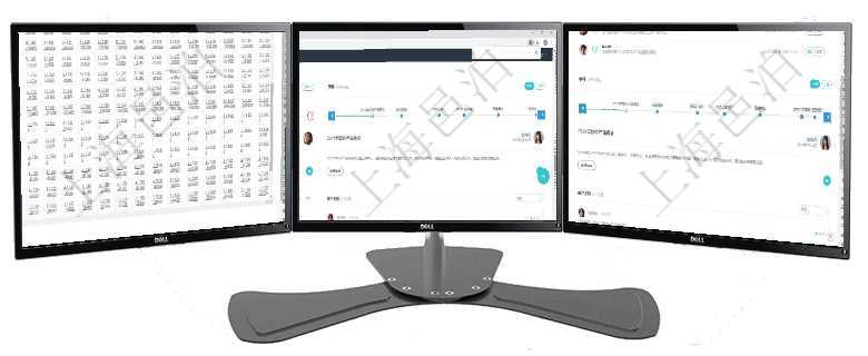 項目管理軟件商業計劃管理總經理儀表盤可以查看現金項目日程計劃，左邊常規信息包括現金項目不同層級項目管理軟件財務核算管理總經理儀表盤可以查看公司發展里程碑、公司事件時間線、銷售經理業績統計、項目管理軟件固定資產管理總經理儀表盤可以查看業務討論，比如業務溝通、收付合同，同時也可以查看預