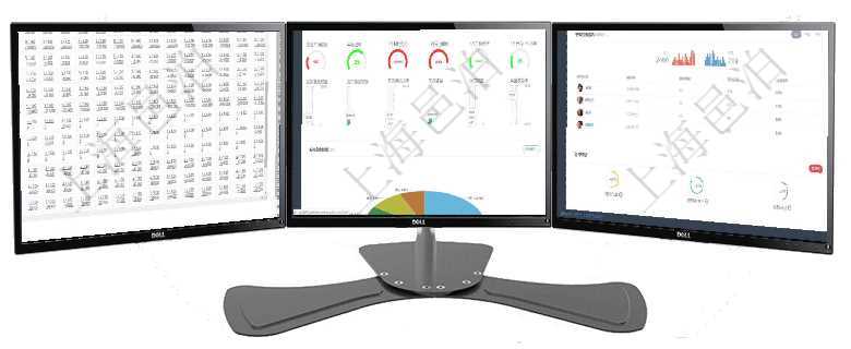 項目管理軟件商業計劃管理總經理儀表盤可以查看現金項目日程計劃，左邊常規信息包括現金項目不同層級項目管理軟件固定資產管理總經理儀表盤可以查看1個月日均虛擬基金數量、1個月日均虛擬資金、1個月項目管理軟件市場營銷管理總經理儀表盤市場管理包括：創意、試驗、市場、產品4類前端活動與項目、收