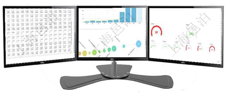 項目管理軟件商業計劃管理總經理儀表盤可以查看現金項目日程計劃，左邊常規信息包括現金項目不同層級項目管理軟件商業計劃管理總經理儀表盤可以查看本月利潤總額完成進度、新客戶聯系更新、新訂單增長、項目管理軟件固定資產管理總經理儀表盤可以查看資產項目進度表，包括每個類別不同資產折舊進度條、產