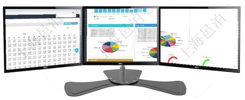 項目管理軟件商業計劃管理總經理儀表盤可以查看現金項目日程計劃，左邊常規信息包括現金項目不同層級項目管理軟件投資組合管理總經理儀表盤統計顯示本月管理資金規模、新增標的、客戶留存率、投資增值。項目管理軟件證券投資基金管理總經理儀表盤可以查看基金進度表，包括每個基金持倉比率、年化收益、最