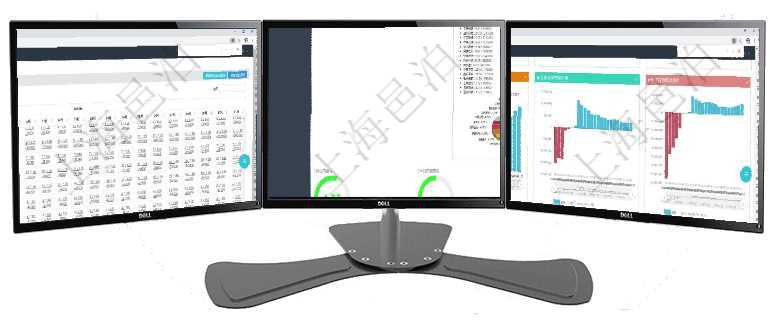 項目管理軟件商業計劃管理總經理儀表盤可以查看現金項目日程計劃，左邊常規信息包括現金項目不同層級項目管理軟件證券投資基金管理總經理儀表盤可以查看基金進度表，包括每個基金持倉比率、年化收益、最項目管理軟件風險投資基金管理總經理儀表盤投資項目現金流圖包括所有投資項目的現金流入流出，紅色為