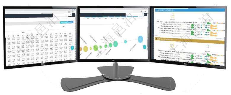 項目管理軟件商業計劃管理總經理儀表盤可以查看現金項目日程計劃，左邊常規信息包括現金項目不同層級項目管理軟件商業計劃管理總經理儀表盤商業計劃時間線可以動態顯示公司發展歷史上的關鍵事件。現金流項目管理軟件現貨管理總經理儀表盤可以查看現貨合同跟蹤進度表及對沖比率，包括每個框架合同及子合同