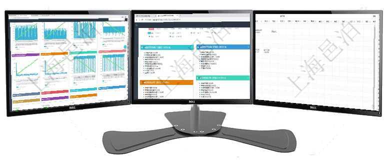 項目管理軟件商業計劃管理總經理儀表盤商業計劃現金流量表則動態顯示公司運營中不同投資項目商業計劃項目管理軟件市場營銷管理總經理儀表盤銷售跟進表包括項目、客戶、金額完成的進度信息。進度可包括2項目管理軟件風險投資基金管理總經理儀表盤可以查看項目投資運營日程圖。圖表左邊包括投資項目與子項