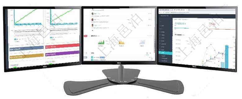 項目管理軟件商業計劃管理總經理儀表盤商業計劃現金流量表則動態顯示公司運營中不同投資項目商業計劃項目管理軟件財務核算管理總經理儀表盤可以查看公司發展里程碑、公司事件時間線、銷售經理業績統計、項目管理軟件財務核算管理總經理儀表盤統計顯示本月收入、支出、應收、應付。整體運營摘要圖按照水平