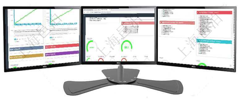 項目管理軟件商業計劃管理總經理儀表盤商業計劃現金流量表則動態顯示公司運營中不同投資項目商業計劃項目管理軟件固定資產管理總經理儀表盤可以查看1個月日均資產、折舊率、利用率、故障率、1年月均資項目管理軟件市場營銷管理總經理儀表盤銷售跟進表包括項目、客戶、金額完成的進度信息。進度可包括2