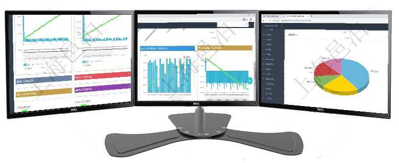 項目管理軟件商業計劃管理總經理儀表盤商業計劃現金流量表則動態顯示公司運營中不同投資項目商業計劃項目管理軟件商業計劃管理總經理儀表盤商業計劃現金流量表則動態顯示公司運營中不同投資項目商業計劃項目管理軟件期貨投資管理總經理儀表盤資金分類餅圖顯示投機、對沖、套利、現金、其它分布。資金來源
