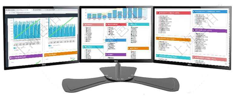項目管理軟件商業計劃管理總經理儀表盤商業計劃現金流量表則動態顯示公司運營中不同投資項目商業計劃項目管理軟件倉庫管理總經理儀表盤統計顯示本月的入庫件數、出庫件數、訂單金額、發貨批次。倉庫運營項目管理軟件市場營銷管理總經理儀表盤銷售跟進表包括項目、客戶、金額完成的進度信息。進度可包括2
