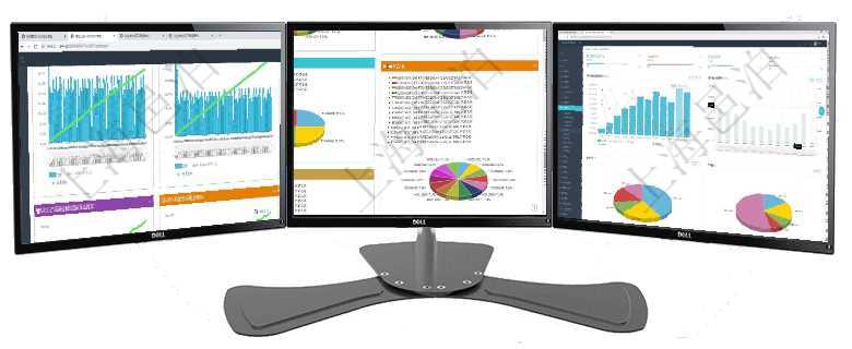 項目管理軟件商業計劃管理總經理儀表盤商業計劃現金流量表則動態顯示公司運營中不同投資項目商業計劃項目管理軟件投資組合管理總經理儀表盤可以查看投資組合虛擬基金池進度表，包括每個組合不同資產基金項目管理軟件期貨投資管理總經理儀表盤統計顯示本月管理收入、管理支出、投資盈虧、組合盈虧。賬戶資
