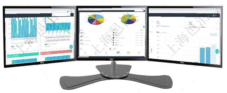 項目管理軟件商業計劃管理總經理儀表盤商業計劃現金流量表則動態顯示公司運營中不同投資項目商業計劃項目管理軟件投資組合管理總經理儀表盤可以查看業務溝通，比如投資業務、資金客戶，同時也可以查看風項目管理軟件訂單管理總經理儀表盤可以查看本月利潤總額、本月新聯系、本月新訂單、本月新用戶。通過