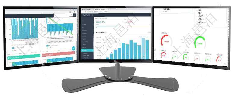 項目管理軟件商業計劃管理總經理儀表盤商業計劃現金流量表則動態顯示公司運營中不同投資項目商業計劃項目管理軟件期貨投資管理總經理儀表盤統計顯示本月管理收入、管理支出、投資盈虧、組合盈虧。賬戶資項目管理軟件財務核算管理總經理儀表盤可以查看1個月日均收入、1個月日均支出、1個月日均應收、1
