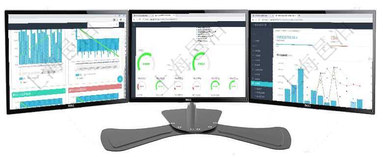 項目管理軟件商業計劃管理總經理儀表盤商業計劃現金流量表則動態顯示公司運營中不同投資項目商業計劃項目管理軟件現貨管理總經理儀表盤可以查看1個月項目、1個月收入、1個月投資、1個月簽約、1年月項目管理軟件證券投資基金管理總經理儀表盤統計顯示本月管理資金規模、新增客戶、客戶留存率、投資增