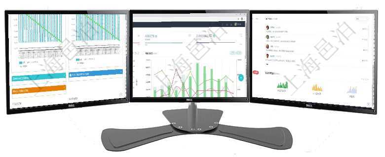 項目管理軟件商業計劃管理總經理儀表盤商業計劃現金流量表則動態顯示公司運營中不同投資項目商業計劃項目管理軟件項目管理總經理儀表盤統計顯示本月的在建項目、新建任務、完成任務、項目掙值。業務運營項目管理軟件證券投資基金管理總經理儀表盤可以查看業務溝通，比如投資點評、客戶資金，同時也可以查