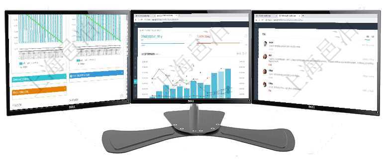 項目管理軟件商業計劃管理總經理儀表盤商業計劃現金流量表則動態顯示公司運營中不同投資項目商業計劃項目管理軟件固定資產管理總經理儀表盤統計顯示本月資產、新增、減少、損益。固定資產管理摘要圖按照項目管理軟件市場營銷管理總經理儀表盤市場管理包括：創意、試驗、市場、產品4類前端活動與項目、收