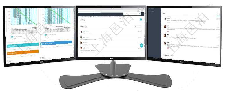 項目管理軟件商業計劃管理總經理儀表盤商業計劃現金流量表則動態顯示公司運營中不同投資項目商業計劃項目管理軟件固定資產管理總經理儀表盤可以查看銷售經理業績統計、客戶支持情況、訂單統計及機房運營項目管理軟件訂單管理總經理儀表盤可以查看1個月日均新聯系客戶、1個月老客戶綜合滿意度、1個月日