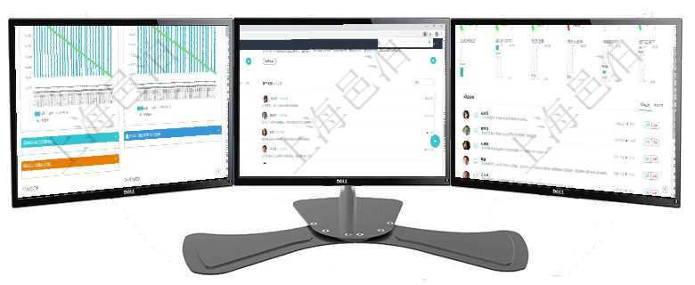 項目管理軟件商業計劃管理總經理儀表盤商業計劃現金流量表則動態顯示公司運營中不同投資項目商業計劃項目管理軟件期貨投資管理總經理儀表盤可以查看銷售經理業績、客戶支持情況、訂單簽約統計、機房運營項目管理軟件現貨管理總經理儀表盤可以查看1個月日均采購、1個月日均銷售、1個月日均貨運、1個月