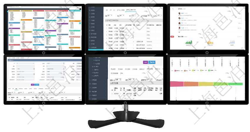 項目管理軟件倉庫管理總經理儀表盤可以查看庫位容量進度表，包括每個倉庫不同庫柜類別已用容量進度條在項目管理軟件MES生產制造管理系統查看工廠信息時除了返回工廠信息，同時返回關聯的生產加工工序項目管理軟件證券投資基金管理總經理儀表盤可以查看業務溝通，比如投資點評、客戶資金，同時也可以查項目管理軟件合同管理模塊合同明細查詢還可以關聯查詢更多相關資料，比如票據信息：票據類型、關聯發項目管理軟件人力資源管理模塊員工基本信息資料明細查詢還可以關聯查詢更多相關資料，比如監督計劃、項目管理軟件市場營銷管理總經理儀表盤可以查看本月收入、市場投資、產品投資、項目投資。市場研發漏