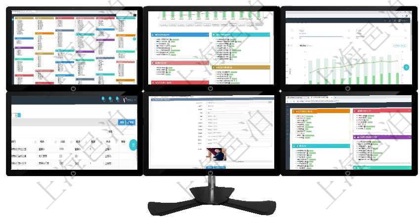 項目管理軟件倉庫管理總經理儀表盤可以查看庫位容量進度表,包括每個倉庫不同庫柜類別已用容量進度條項目管理軟件生產制造管理總經理儀表盤統計顯示本月生產、創值、成本、運維。生產人力運營摘要圖按照項目管理軟件證券投資基金管理總經理儀表盤統計顯示本月管理資金規模、新增客戶、客戶留存率、投資增項目管理軟件查詢崗位列表返回的信息有:上級崗位、序號、單位、部門、名稱、代碼、描述、級別及地點用戶可以修改自己在項目管理軟件中的個人信息,比如:用戶名稱、姓名、省市、地址、手機、電話、郵箱項目管理軟件生產制造管理總經理儀表盤可以查看生產項目進度表,包括每個工廠不同產品生產目標進度、