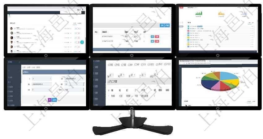 項目管理軟件倉庫管理總經理儀表盤可以查看業務處理信息，比如入庫、出庫處理，同時也可以查看倉庫預項目管理軟件會計管理模塊法人維護查詢還可以關聯查詢更多相關資料，比如法人賬戶列表：賬戶名稱、賬項目管理軟件期貨投資管理總經理儀表盤可以查看銷售經理業績、客戶支持情況、訂單簽約統計、機房運營項目管理軟件會計管理模塊法人維護查詢還可以關聯查詢更多相關資料，比如法人賬戶列表：賬戶名稱、賬在項目管理軟件MES生產制造管理系統查詢加工明細信息時，還返回了關聯的生產加工工序配置：單位、項目管理軟件投資組合管理總經理儀表盤可以查看業務溝通，比如投資業務、資金客戶，同時也可以查看風