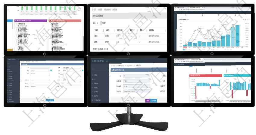 項目管理軟件項目管理總經理儀表盤統計顯示本月的在建項目、新建任務、完成任務、項目掙值。業務運營項目管理軟件會員管理系統多級分銷分潤查詢列表返回的配置信息包括：父會員、子會員、分紅比率，備注項目管理軟件市場營銷管理總經理儀表盤市場運營摘要圖水平時間軸按月顯示創意、試驗、市場、產品、項在項目管理軟件房地產管理系統中可以修改房地產配置信息，比如單位、部門、團隊、名稱、描述、備注、在項目管理軟件MES生產制造管理系統查詢加工執行日志信息時，還返回了關聯的加工執行工種工人日志項目管理軟件風險投資基金管理總經理儀表盤投資項目現金流圖包括所有投資項目的現金流入流出，紅色為