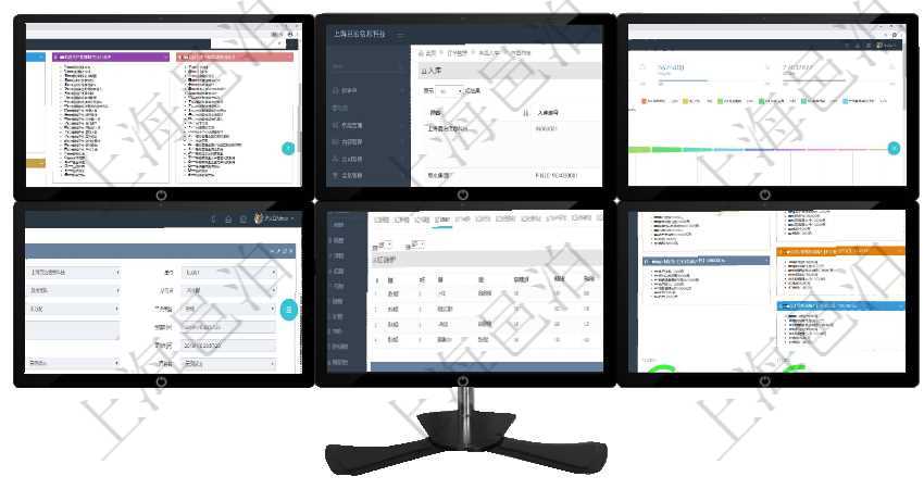 項目管理軟件項目管理總經理儀表盤可以查看項目進度表，包括每個項目不同任務完成的進度條。在項目管理軟件里可通過訂單管理系統查詢返回商品入庫流水列表信息，比如：入庫編號、入庫日期、入庫項目管理軟件市場營銷管理總經理儀表盤可以查看本月收入、市場投資、產品投資、項目投資。市場研發漏項目管理軟件產品管理模塊產品結點明細查詢還可以關聯查詢更多相關資料，比如鏈接源自信息：源結點、在項目管理軟件MES生產制造管理系統查詢加工明細信息時，還返回了關聯的加工設備配置：序號、設備項目管理軟件市場營銷管理總經理儀表盤銷售跟進表包括項目、客戶、金額完成的進度信息。進度可包括2