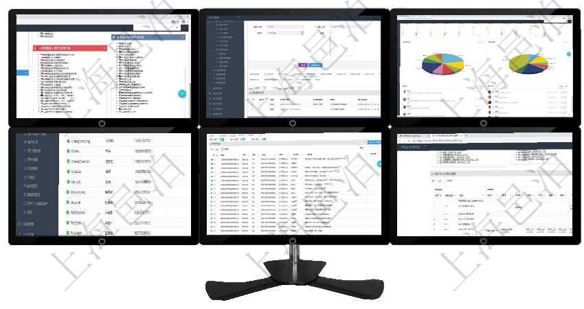 項目管理軟件項目管理總經理儀表盤可以查看1個月日均掙值、1個月日均新項目、1個月日均成本、1個項目管理軟件人力資源管理模塊員工基本信息資料明細查詢還可以關聯查詢更多相關資料，比如員工教育經項目管理軟件投資組合管理總經理儀表盤可以查看業務溝通，比如投資業務、資金客戶，同時也可以查看風用戶管理查詢可以查到項目管理軟件中的用戶信息列表，包括：用戶登錄代碼、名稱、手機、電話、郵箱、在項目管理軟件人力資源模塊，績效管理查詢績效項目信息返回單位、部門、團隊、績效項目名稱、描述、項目管理軟件風險投資基金管理總經理儀表盤可以查看項目投資運營日程圖。圖表左邊包括投資項目與子項