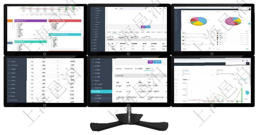 項目管理軟件財務核算管理總經理儀表盤財務核算圖按照水平時間軸顯示月度預算、收入、支出、開票、收項目管理軟件人力資源管理模塊員工基本信息資料明細查詢還可以關聯查詢更多相關資料，比如員工收支信項目管理軟件期貨投資管理總經理儀表盤資金分類餅圖顯示投機、對沖、套利、現金、其它分布。資金來源項目管理軟件里查詢區域地點的時候可以使用多種查詢過濾條件與方法。上部的父區域和區域類型可直接在在項目管理軟件服務管理系統中查詢服務票證信息，不僅返回服務票證的基本信息字段，還會返回服務票證項目管理軟件財務核算管理總經理儀表盤可以查看預算項目進度表，包括每個預算項目不同預算子項目進度