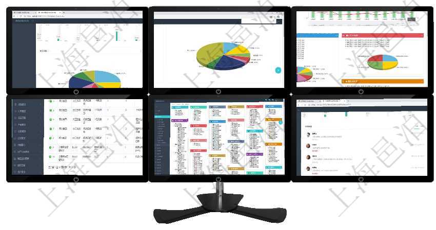 項目管理軟件財務核算管理總經理儀表盤可以查看業務溝通信息,比如預算報銷、收付發票,同時也可以查項目管理軟件證券投資基金管理總經理儀表盤可以查看業務溝通,比如投資點評、客戶資金,同時也可以查項目管理軟件投資組合管理總經理儀表盤統計顯示本月管理資金規模、新增標的、客戶留存率、投資增值。在項目管理軟件MES生產制造管理系統中查詢生產加工工序執行日志列表返回:單位、部門、工廠、生產項目管理軟件通過html頁面組織和管理在線系統使用幫助,系統運維人員可通過幫助系統實時更新發布項目管理軟件倉庫管理總經理儀表盤可以查看業務處理信息,比如入庫、出庫處理,同時也可以查看倉庫預