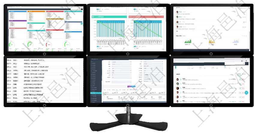 項目管理軟件人力資源管理總經理儀表盤可以查看人力項目進度表，包括每個公司不同部門部門年度目標進項目管理軟件商業計劃管理總經理儀表盤商業計劃現金流量表則動態顯示公司運營中不同投資項目商業計劃項目管理軟件市場營銷管理總經理儀表盤市場管理包括：創意、試驗、市場、產品4類前端活動與項目、收在項目管理軟件人力資源模塊，績效管理查詢績效項目信息返回單位、部門、團隊、績效項目名稱、描述、在項目管理軟件資產管理系統中查詢資產配置信息，不僅返回資產配置的基本信息字段，還會返回庫存信息項目管理軟件現貨管理總經理儀表盤種類比率餅圖顯示不同品種合同金額分布。客戶合同餅圖顯示不同合同