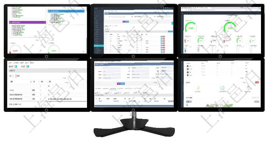 項目管理軟件生產制造管理總經理儀表盤可以查看生產項目進度表，包括每個工廠不同產品生產目標進度、項目管理軟件會計管理模塊套賬明細查詢還可以關聯查詢更多相關資料，比如會計科目配置：科目編碼、科項目管理軟件生產制造管理總經理儀表盤可以查看1個月日均工時、1個月日均產量、1個月日均創值、1在項目管理軟件人力資源模塊，查詢員工監督人員信息返回監督、人員、項次及總結。在項目管理軟件MES生產制造管理系統查詢加工執行日志信息時，還返回了關聯的加工執行產品日志：產項目管理軟件訂單管理總經理儀表盤可以查看公司發展里程碑與公司關鍵事件時間線。銷售經理統計表列出