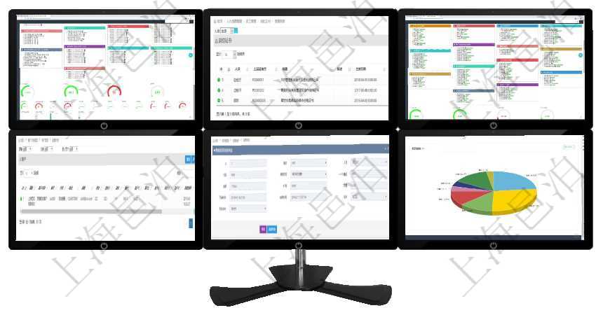 項目管理軟件固定資產管理總經理儀表盤可以查看資產項目進度表，包括每個類別不同資產折舊進度條、產在項目管理軟件人力資源模塊，查詢崗位證書信息返回人員、上崗證編號、標題、描述、生效日期、終止日項目管理軟件生產制造管理總經理儀表盤可以查看生產項目進度表，包括每個工廠不同產品生產目標進度、在項目管理軟件CRM客戶關系管理系統中查詢客戶管理列表返回的字段信息有：客戶名稱、客戶編號、客項目管理軟件財務管理系統差旅報銷項目查詢列表返回差旅、人員、代碼、差旅項目、備注、金額、價格、項目管理軟件倉庫管理總經理儀表盤可以查看業務處理信息，比如入庫、出庫處理，同時也可以查看倉庫預