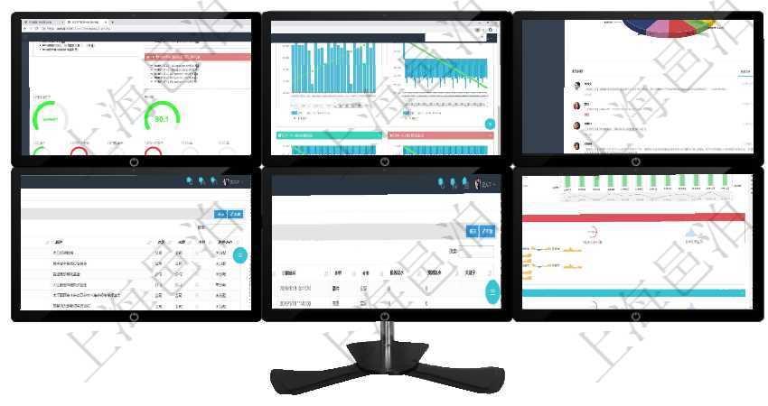 項目管理軟件固定資產管理總經理儀表盤可以查看1個月日均資產、折舊率、利用率、故障率、1年月均資項目管理軟件商業計劃管理總經理儀表盤商業計劃現金流量表則動態顯示公司運營中不同投資項目商業計劃項目管理軟件證券投資基金管理總經理儀表盤可以查看業務溝通，比如投資點評、客戶資金，同時也可以查在項目管理軟件會計管理模塊，查詢法人維護列表時返回的明細信息字段包括：法人名稱、法人代碼、法人在項目管理軟件里可通過合同管理系統查詢返回合同日記簿信息，比如：合同、名稱、描述、日期時間、日項目管理軟件現貨管理總經理儀表盤統計顯示本月采購金額、銷售金額、新簽合同、期貨對沖。業務運營摘