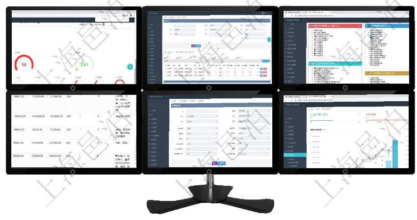項目管理軟件固定資產管理總經理儀表盤可以查看1個月日均資產、折舊率、利用率、故障率、1年月均資在項目管理軟件MES生產制造管理系統查看工廠信息時除了返回工廠信息，同時返回關聯的工種信息：單項目管理軟件項目管理總經理儀表盤可以查看項目進度表，包括每個項目不同任務完成的進度條。項目管理軟件人力資源管理職位描述查詢返回系統中維護的所有職位的列表及明細信息，明細信息包括：單在項目管理軟件MES生產制造管理系統查看設備維護信息時返回設備信息。同時返回關聯的加工設備維護項目管理軟件財務核算管理總經理儀表盤財務核算圖按照水平時間軸顯示月度預算、收入、支出、開票、收