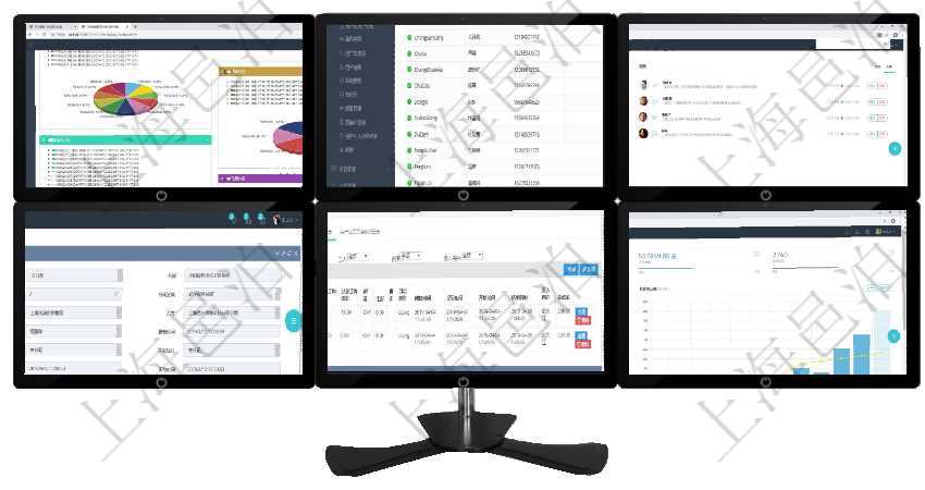 項目管理軟件投資組合管理總經理儀表盤可以查看投資組合虛擬基金池進度表,包括每個組合不同資產基金用戶管理查詢可以查到項目管理軟件中的用戶信息列表,包括:用戶登錄代碼、名稱、手機、電話、郵箱、項目管理軟件市場營銷管理總經理儀表盤市場管理包括:創意、試驗、市場、產品4類前端活動與項目、收項目管理軟件合同管理模塊合同明細查詢還可以關聯查詢更多相關資料,比如該合同的所有日記簿預測規則在項目管理軟件MES生產制造管理系統查詢加工執行日志信息時,還返回了關聯的加工執行工種工人日志項目管理軟件倉庫管理總經理儀表盤統計顯示本月的入庫件數、出庫件數、訂單金額、發貨批次。倉庫運營