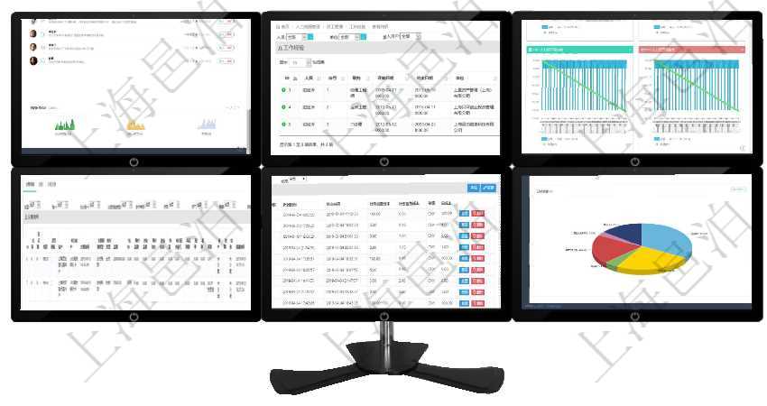 項目管理軟件投資組合管理總經理儀表盤可以查看業務溝通，比如投資業務、資金客戶，同時也可以查看風通過項目管理軟件人力資源管理系統可以查詢得到員工工作經驗信息：人員、序號、職務、開始日期、結束項目管理軟件商業計劃管理總經理儀表盤商業計劃現金流量表則動態顯示公司運營中不同投資項目商業計劃項目管理軟件會計管理模塊交易明細查詢還可以關聯查詢更多相關資料，比如交易明細：合同、日記簿、結在項目管理軟件MES生產制造管理系統查詢加工明細信息時，還返回了關聯的加工執行設備日志：設備配項目管理軟件倉庫管理總經理儀表盤可以查看業務處理信息，比如入庫、出庫處理，同時也可以查看倉庫預