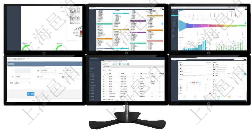 項目管理軟件證券投資基金管理總經理儀表盤可以查看基金進度表,包括每個基金持倉比率、年化收益、最項目管理軟件項目管理總經理儀表盤可以查看項目任務進度表,包括每個項目不同任務完成的進度條,項目項目管理軟件市場營銷管理總經理儀表盤銷售漏斗圖包括:(1).客戶線索;(2).意向客戶;(3)通過項目管理軟件CRM客戶關系管理系統修改銷售項目時可以編輯修改的字段有:市場、項目名稱、項目在項目管理軟件MES生產制造管理系統查詢加工設備維護列表時返回:加工配置、序號、設備、描述、成項目管理軟件證券投資基金管理總經理儀表盤可以查看業務溝通,比如投資點評、客戶資金,同時也可以查
