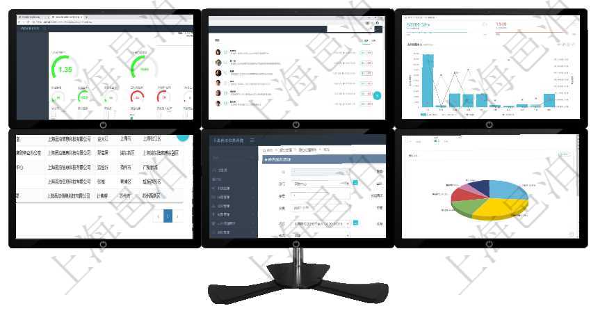 項目管理軟件固定資產管理總經理儀表盤可以查看1個月日均盈虧、1個月日均增減資、1個月日均持倉、項目管理軟件市場營銷管理總經理儀表盤市場管理包括：創意、試驗、市場、產品4類前端活動與項目、收項目管理軟件訂單管理總經理儀表盤可以查看本月利潤總額、本月新聯系、本月新訂單、本月新用戶。通過項目管理軟件查詢公司部門列表返回的部門信息包括：名稱、代碼、描述、單位、經理、地點、地址等。通過項目管理軟件服務管理系統修改服務票證時可以修改編輯的字段信息有：單位、部門、團隊、父票證、項目管理軟件生產制造管理總經理儀表盤可以查看1個月日均工時、1個月日均產量、1個月日均創值、1