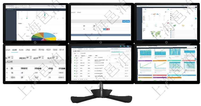 項目管理軟件證券投資基金管理總經理儀表盤可以查看業務溝通,比如投資點評、客戶資金,同時也可以查項目管理軟件合同管理模塊合同明細查詢還可以關聯查詢更多相關資料,比如合同協商:協商狀態、完成時項目管理軟件期貨投資管理總經理儀表盤可以查看銷售經理業績、客戶支持情況、訂單簽約統計、機房運營項目管理軟件人力資源管理模塊員工基本信息資料明細查詢還可以關聯查詢更多相關資料,比如員工收支信項目管理軟件在執行業務流程的過程中,上一步結束后需要下一步用戶接著處理的,會給下一步用戶自動發項目管理軟件商業計劃管理總經理儀表盤商業計劃現金流量表則動態顯示公司運營中不同投資項目商業計劃