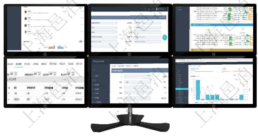 項目管理軟件證券投資基金管理總經理儀表盤可以查看業務溝通，比如投資點評、客戶資金，同時也可以查在項目管理軟件銷售報價管理系統中查詢返回的銷售合同明細信息有：合同編碼、合同名稱、合同類型、客項目管理軟件現貨管理總經理儀表盤可以查看現貨合同跟蹤進度表及對沖比率，包括每個框架合同及子合同項目管理軟件人力資源管理模塊員工基本信息資料明細查詢還可以關聯查詢更多相關資料，比如員工收支信在項目管理軟件房地產管理系統查詢房屋空間明細除了返回基本配置信息外，還會返回關聯的現金流信息：項目管理軟件訂單管理總經理儀表盤可以查看本月利潤總額、本月新聯系、本月新訂單、本月新用戶。通過