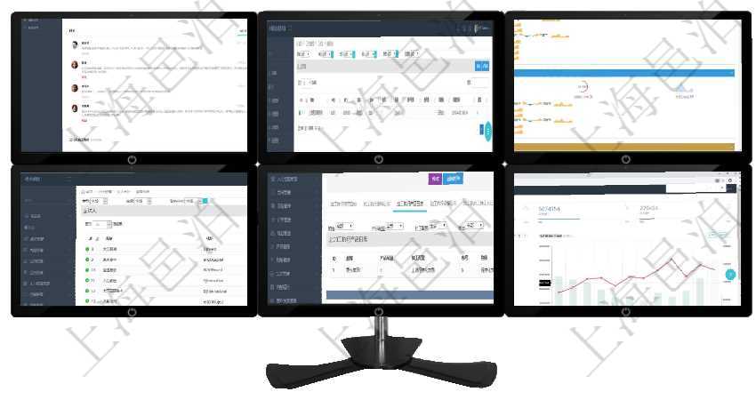 項目管理軟件期貨投資管理總經理儀表盤資金分類餅圖顯示投機、對沖、套利、現金、其它分布。資金來源在項目管理軟件工作流管理系統查詢工作流列表返回單位、部門、團隊、表單、序號、名稱、用戶列表、組項目管理軟件現貨管理總經理儀表盤可以查看現貨合同跟蹤進度表及對沖比率，包括每個框架合同及子合同在項目管理軟件會計管理模塊，查詢法人維護列表時返回的明細信息字段包括：法人名稱、法人代碼、法人在項目管理軟件MES生產制造管理系統查詢加工執行日志信息時，還返回了關聯的加工執行產品日志：產項目管理軟件期貨投資管理總經理儀表盤統計顯示本月管理收入、管理支出、投資盈虧、組合盈虧。賬戶資