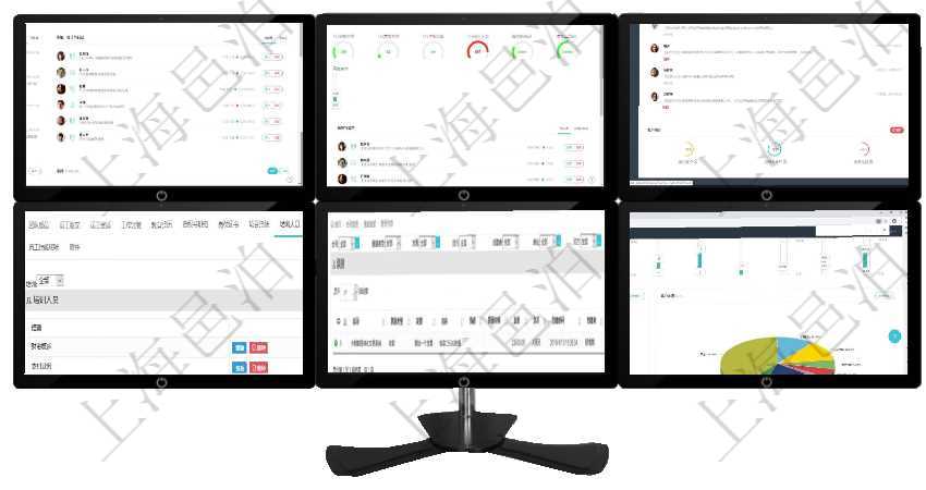 項目管理軟件期貨投資管理總經理儀表盤資金分類餅圖顯示投機、對沖、套利、現金、其它分布。資金來源項目管理軟件倉庫管理總經理儀表盤可以查看1個月日均入庫、1個月日均出庫、1個月日均庫存、1個月項目管理軟件投資組合管理總經理儀表盤可以查看業務溝通,比如投資業務、資金客戶,同時也可以查看風項目管理軟件人力資源管理模塊員工基本信息資料明細查詢還可以關聯查詢更多相關資料,比如參加過的培在項目管理軟件里可通過合同管理系統查詢返回合同票據信息,比如:合同、票據類型、關聯發票、票據名項目管理軟件證券投資基金管理總經理儀表盤可以查看業務溝通,比如投資點評、客戶資金,同時也可以查